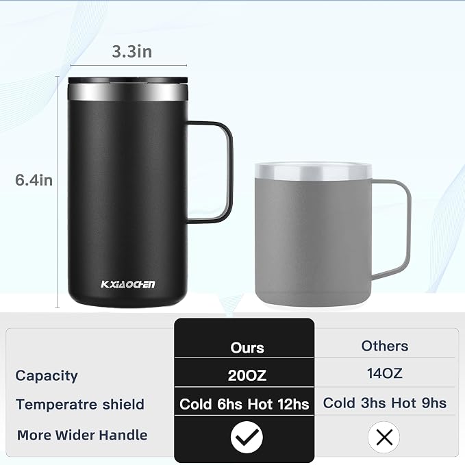 KXIAOCHEN 20oz Insulated Coffee Mug - Image 2