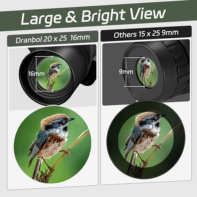 20X25 Small Binoculars for Adults and Kids, Large Eyepiece Binoculars for Bird - Image 3
