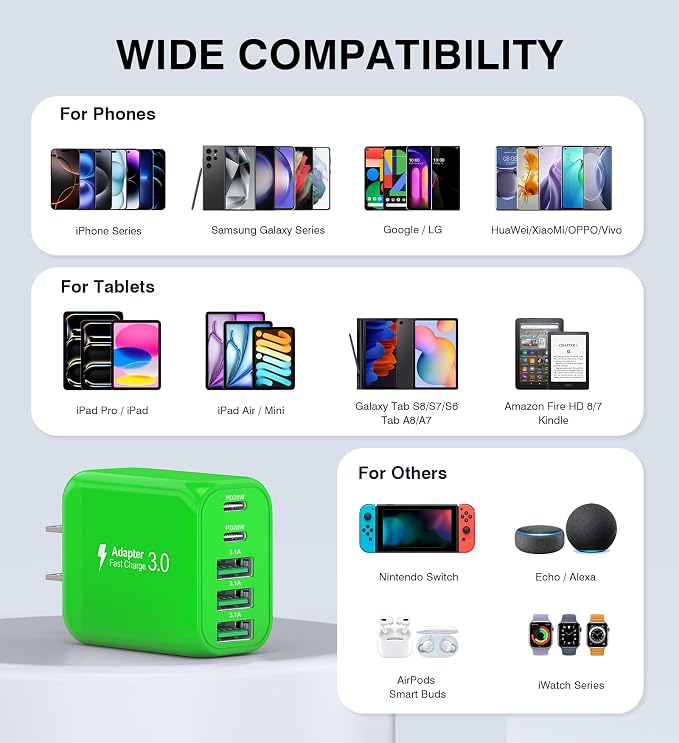 50W USB C Wall Charger Block, 5-Port C Charger Fast Charging Block PD Power - Image 5