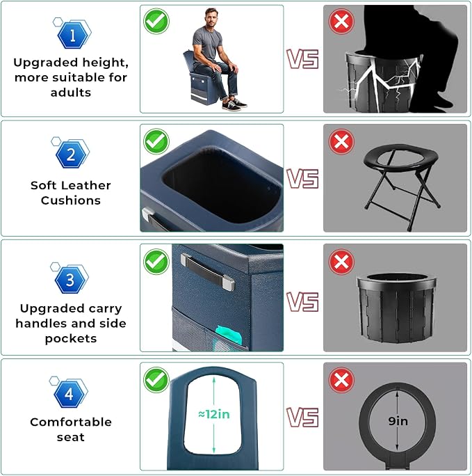 2025 Upgraded 16.5'' XL Portable Toilet - Image 6