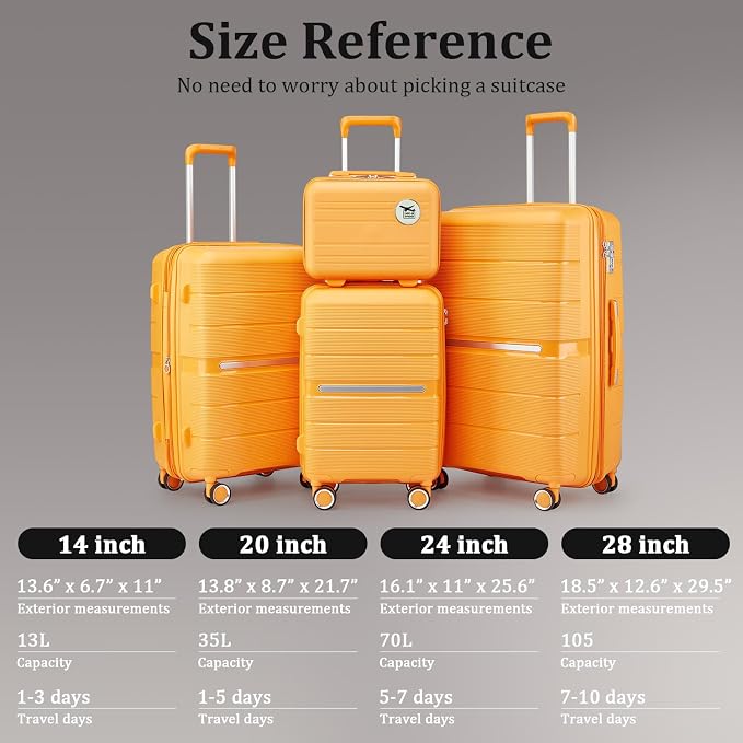 4-Piece Hardshell Luggage Set - Image 3