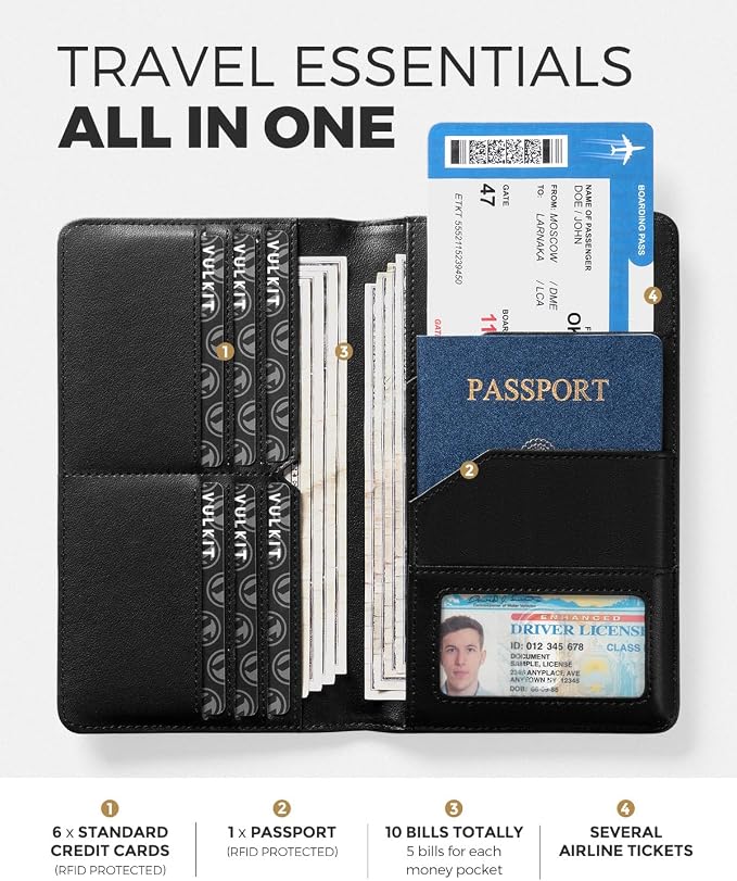 VULKIT Passport Holder Wallet RFID Blocking Travel Wallet - Image 2