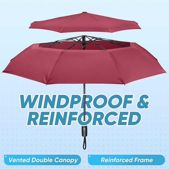 PTEROMY Windproof Compact Travel Umbrellas - Image 2
