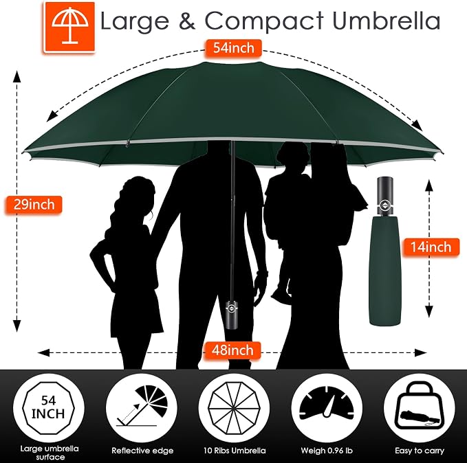 Bodyguard Inverted Umbrella - Image 2