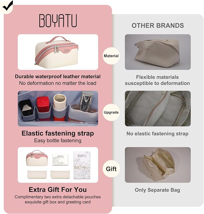 BOYATU Travel Makeup Bag Organizer Cosmetic Bag: 3 Pcs Set Make up Bags - Image 2