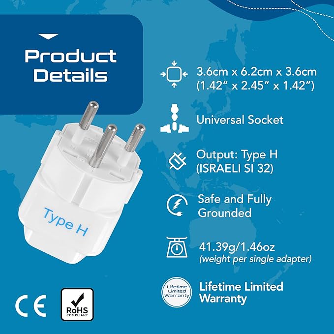 Ceptics Israel Power Adapter Travel Universal Plug, Works in Palestine - Image 4