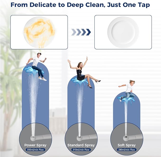 Portable Bidet for Travel - 320ml Rechargeable Handheld Travel Bidet - Image 4