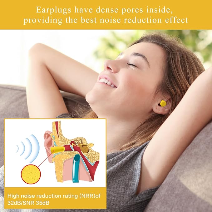 30Pair Soft Foam EarPlugs, 32dB Disposable Sound Blocking Noise Cancelling Ear - Image 3
