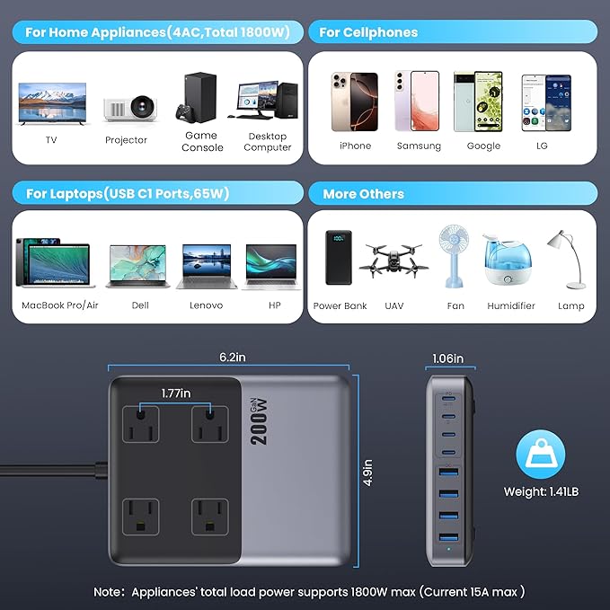12-in-1 Charging Station USB-C Power Strip - Image 6