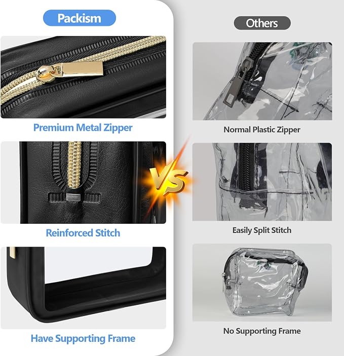 PACKISM TSA Approved Toiletry Bag - Image 5