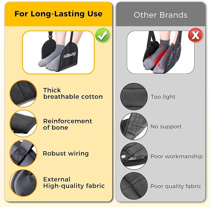1 Pack - Foot Hammock for Plane Travel, Portable Airplane Foot Hammock - Image 4