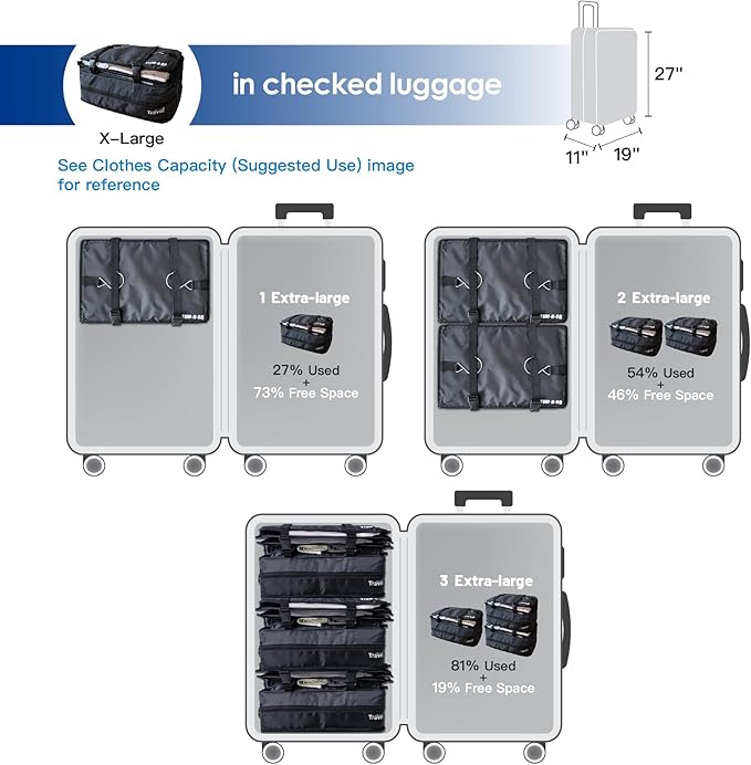 Grand Fusion Stow-N-Go Travel Luggage Organizer – Portable Hanging Travel - Image 5