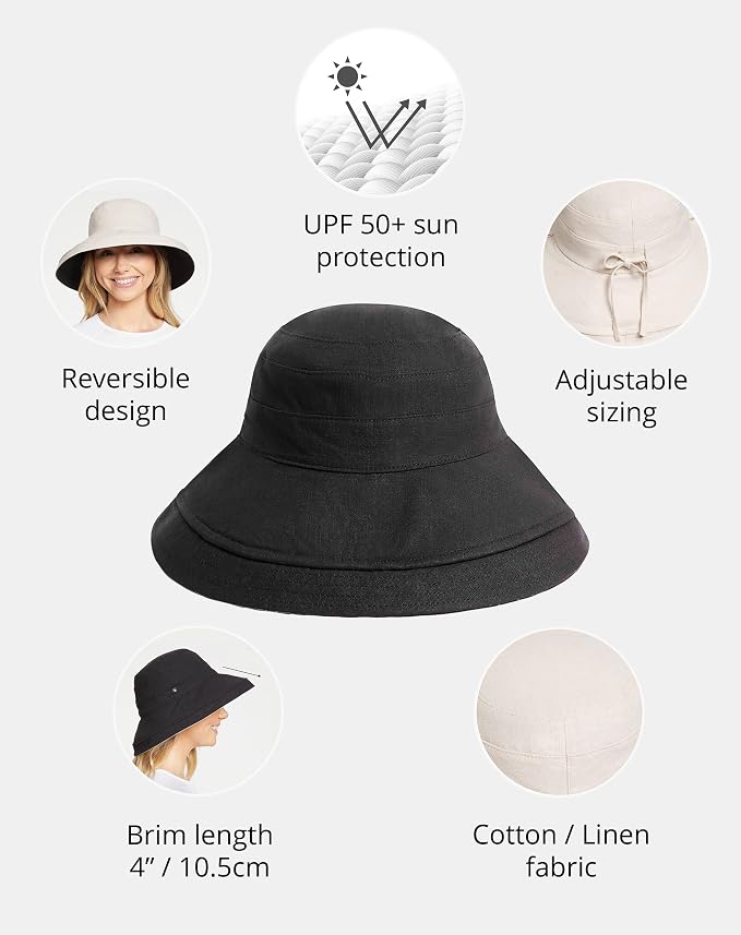 Holiday Sun Hat Upf50+ Uv Protection, Sun Protective Hat - Image 3