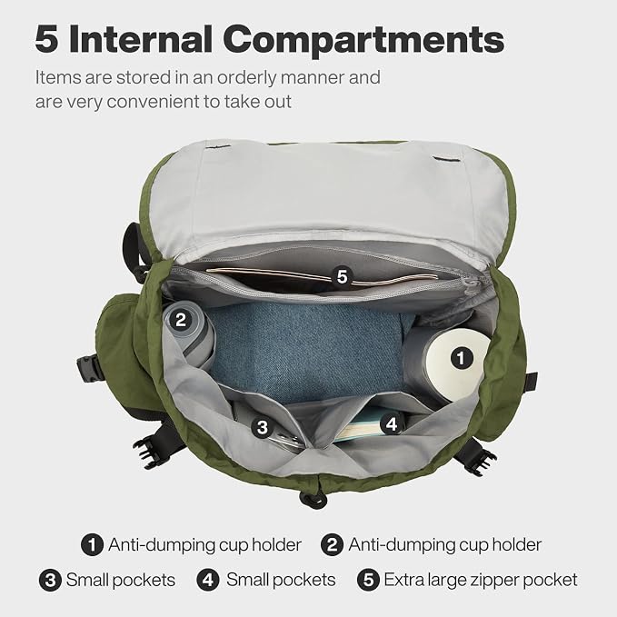 mixi Travel Backpack for Women Men, 18 Inch Carry On Laptop Backpack Flight - Image 7