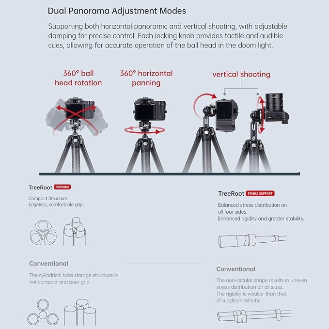 Falcam TreeRoot 61" F38 Pro Quick Lock Travel Tripod, - Image 7