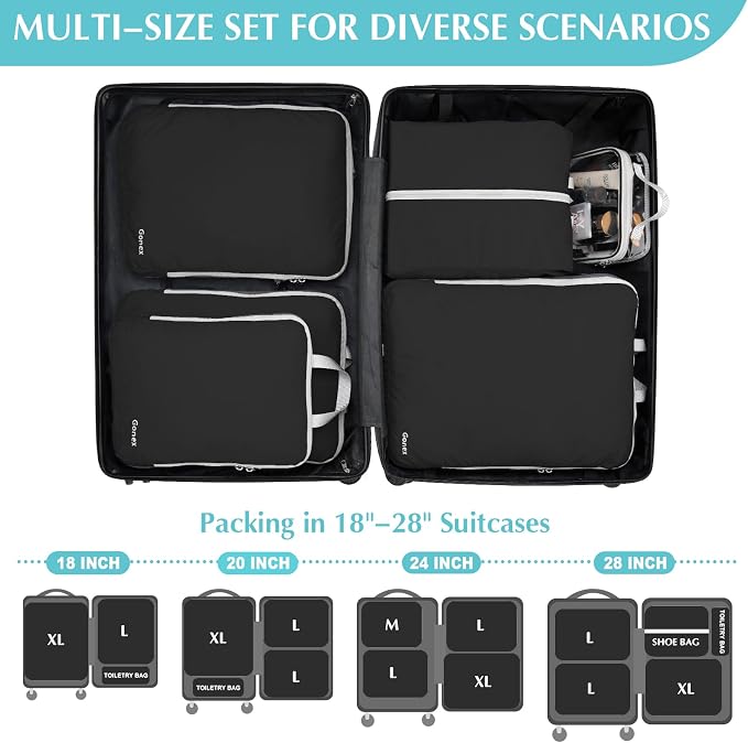 Gonex Compression Packing Cubes - Image 6