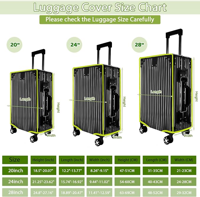 3 Pcs Thicken Clear Luggage Cover Protector - Image 2