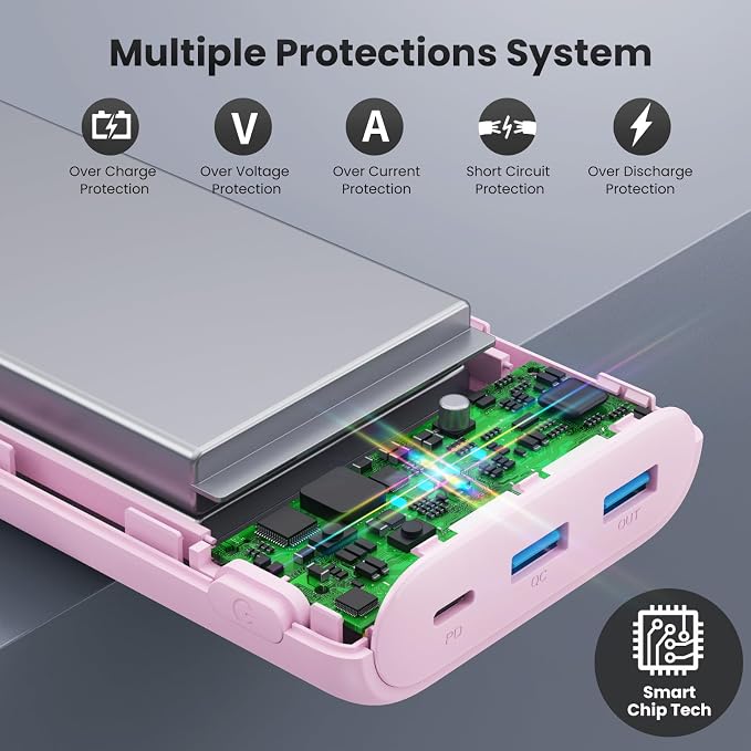Portable Charger Power Bank 40, 800mAh 25W Fast Charging USB C Portable Charger - Image 6