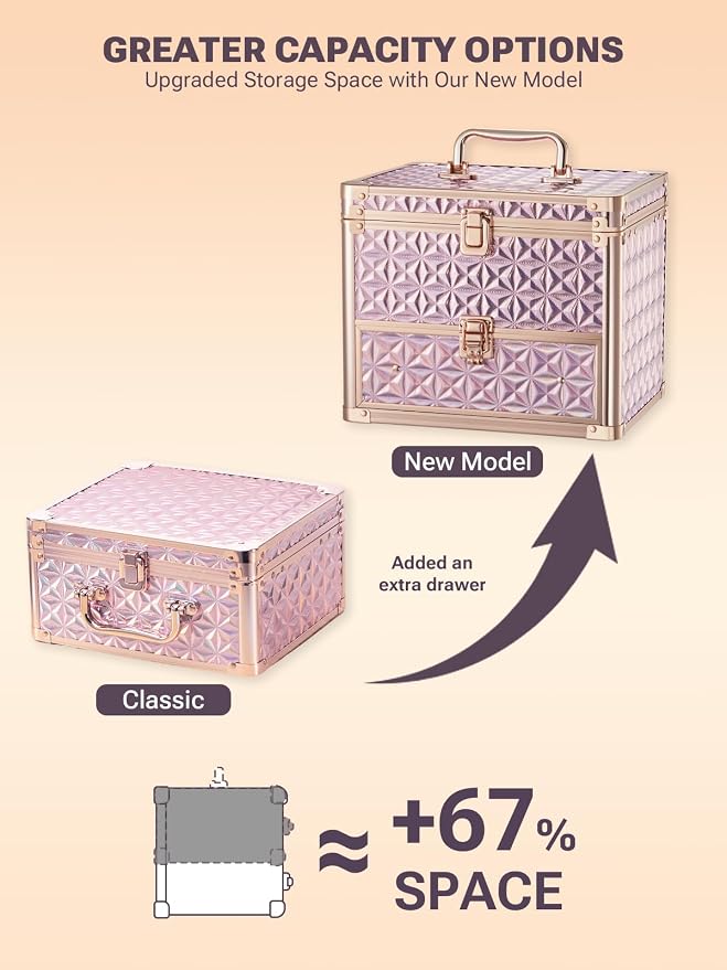 Qislee Makeup Box with A Detachable Lighted Mirror, Waterproof Travel Train Case - Image 5