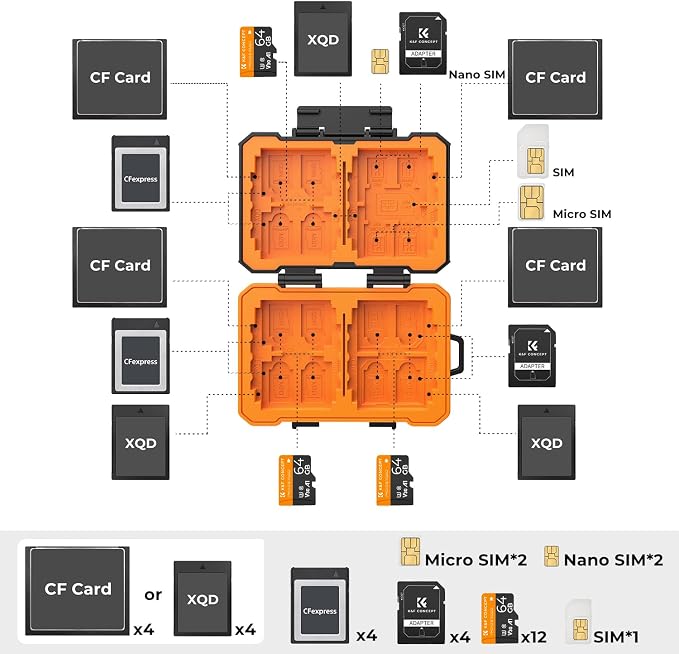 K&F Concept Memory Card Case - Image 2