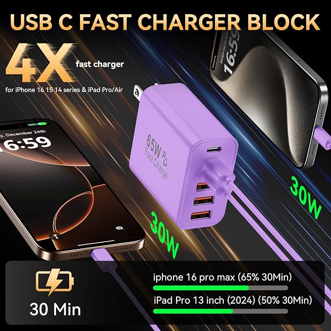 USB C Fast Charger Block, iPhone Charger Fast Charging Blocks 65W Multi Port - Image 2