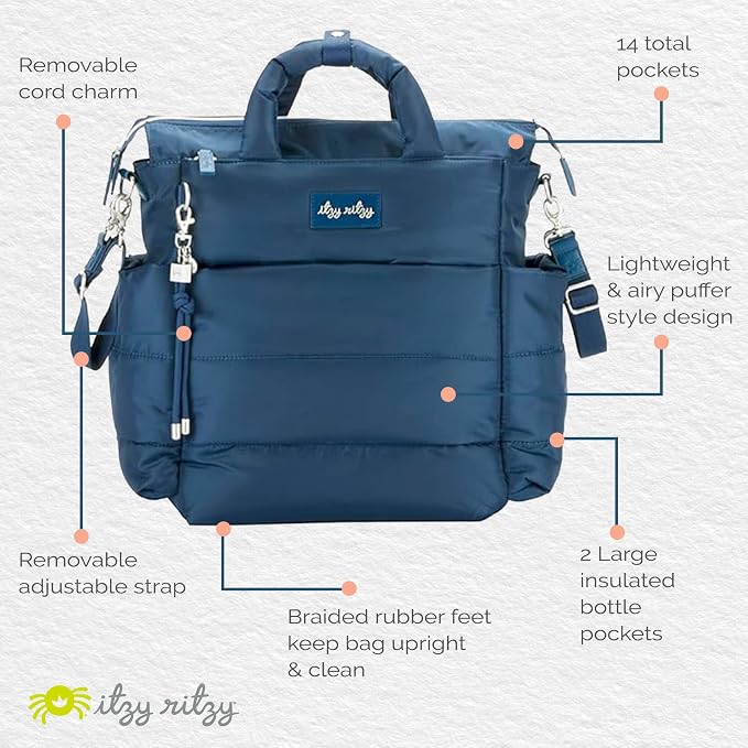 Itzy Ritzy Dream Convertible Diaper Bag Tote Backpack - Image 5