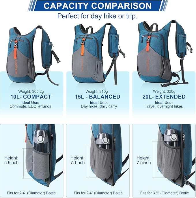 FIORETTO 10L Hiking Backpack for Women Men Mini Packable Backpack Lightweight - Image 4