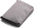 Bellroy Wonder Kit by Bellroy
