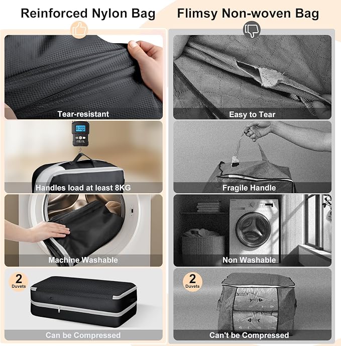 Comforter Storage Bag - Image 4