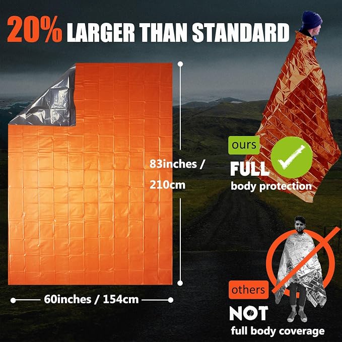 Frelaxy Emergency Blanket 2-Pack/4-Pack, Extra-Thick Extra-Large Space Blankets - Image 4