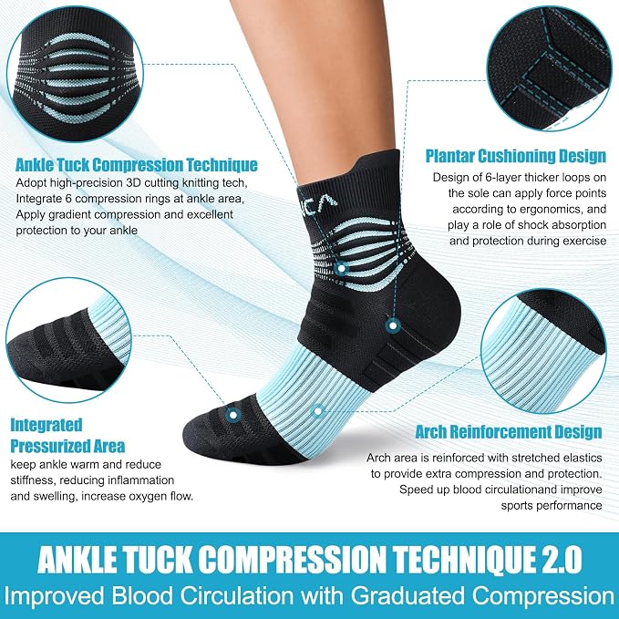 NEENCA Medical Compression Socks - Image 3