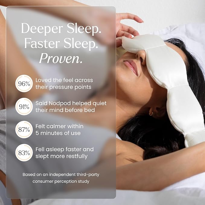 Nodpod Gentle Pressure Silk Sleep Mask | Patented Light Blocking Design - Image 4