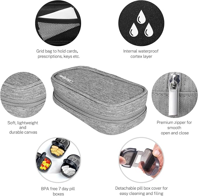 Serfeymi Weekly Travel Pill Organizer 2 Times A Day AM PM Upgraded Black Pill - Image 3