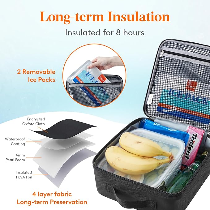 Lifewit Freezable Lunch Box, Insulated Reusable Lunch Bag - Image 2