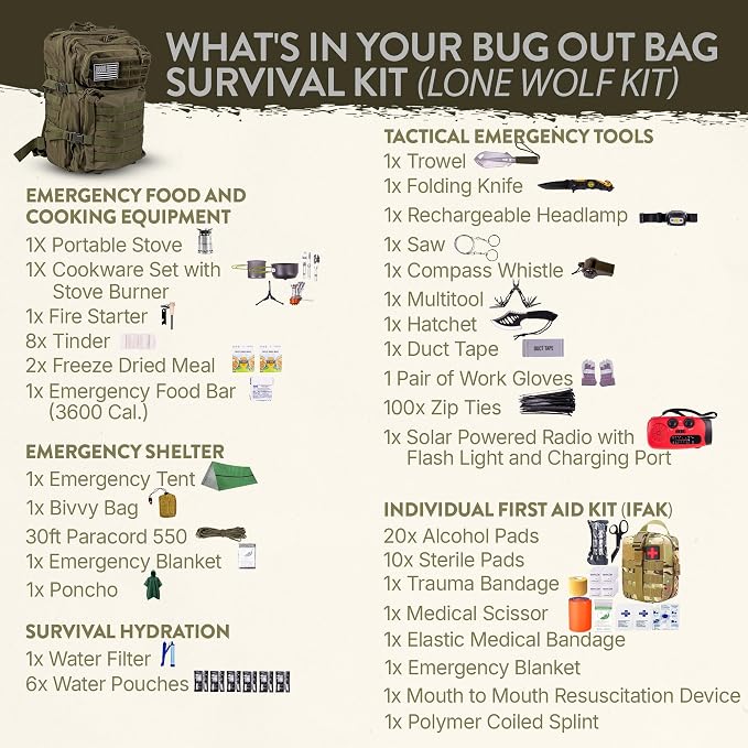 72-Hour Survival Kit | Emergency Bug Out Bag - Image 2
