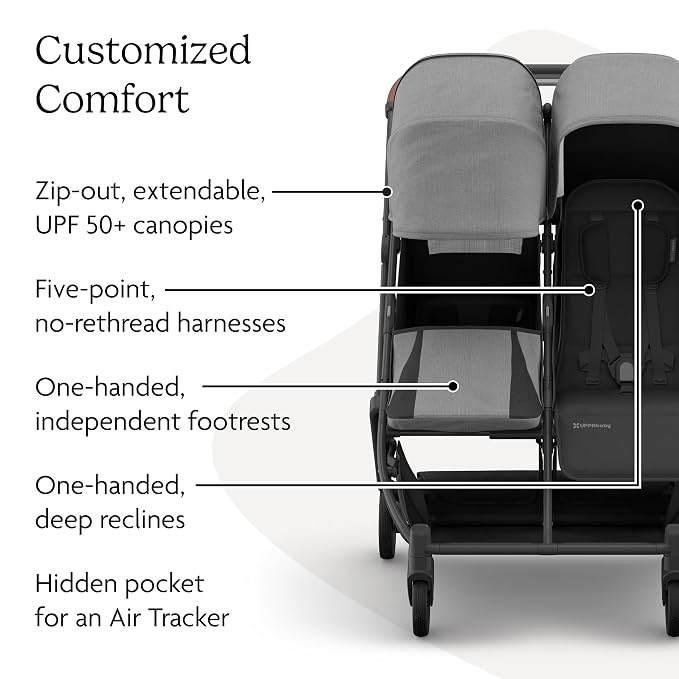 UPPAbaby Minu Duo Side-by-Side Double Stroller - Image 5