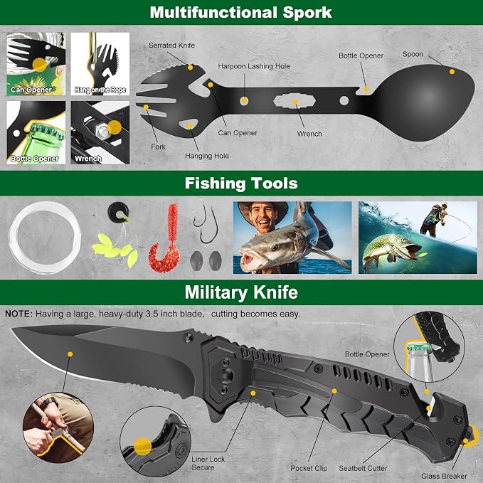 Gifts for Men Dad Fathers Day, 34 in 1 Survival Gear and Equipment, Emergency - Image 3