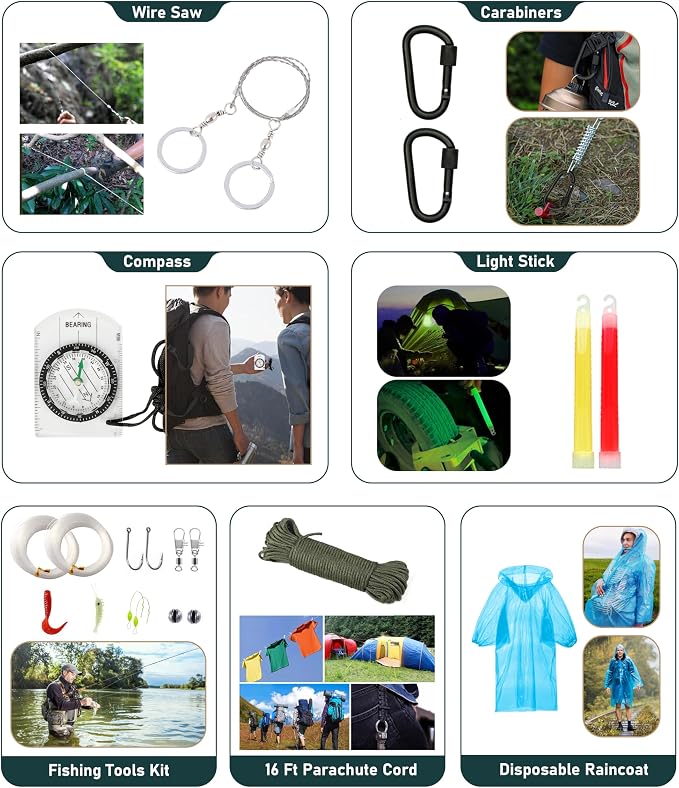Survival Kit, Emergency Kit - Image 8