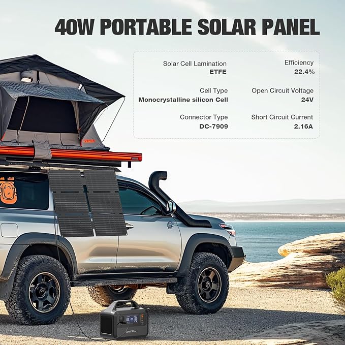 GRECELL Solar Generator with 40W Solar Panel Included, 230Wh Portable Power - Image 3