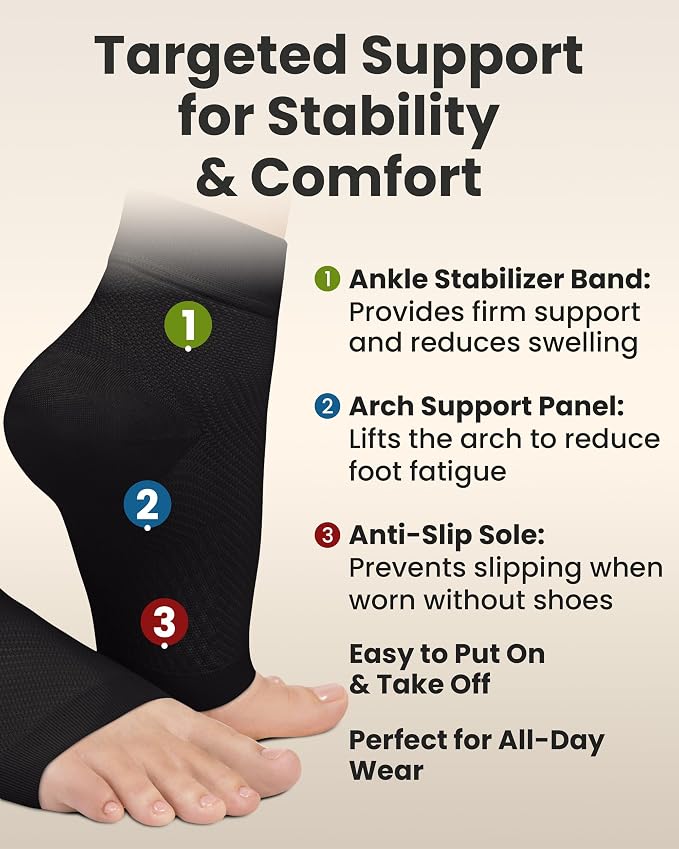 KEMFORD Ankle Compression Sleeve - Image 7