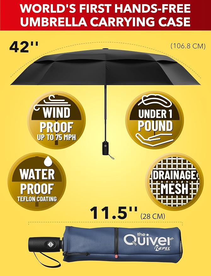 REPEL Windproof Travel Umbrella - Image 2