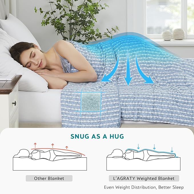 L'AGRATY Weighted Blanket - Image 3