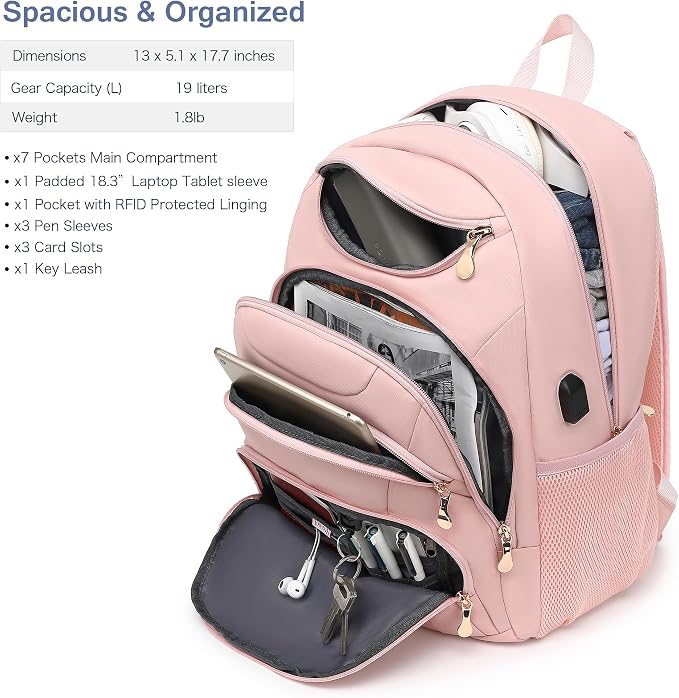 Boavan Laptop Backpack for women, 15.6 inch Laptop Bag - Image 2