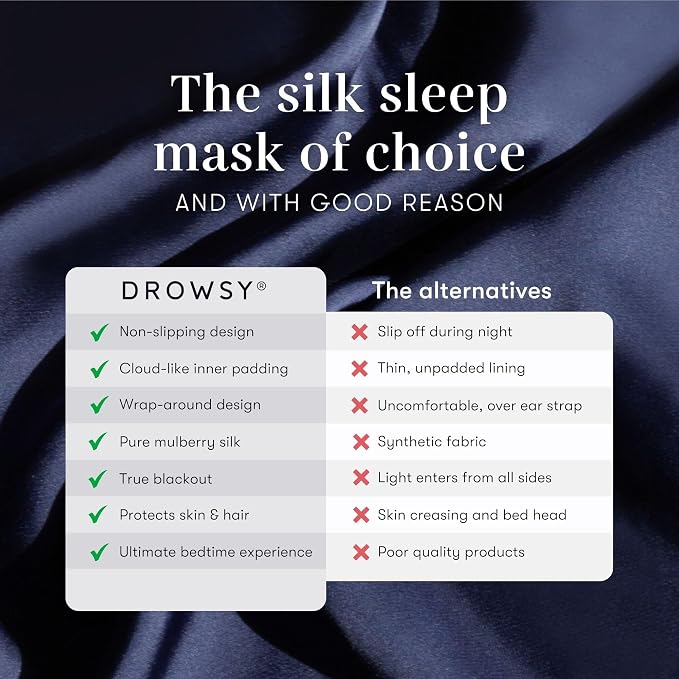 DROWSY Silk Sleep Mask. Face-Hugging, Padded Silk Cocoon - Image 4