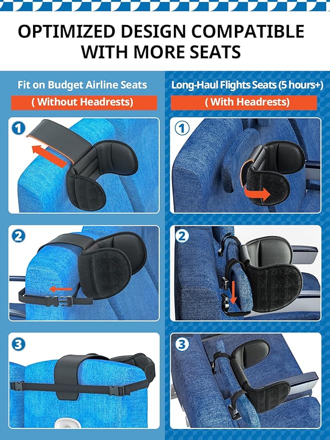 Travel Pillow Combo with Chin Strap, Airplane Pillows with 3D Eye Mask - Image 4