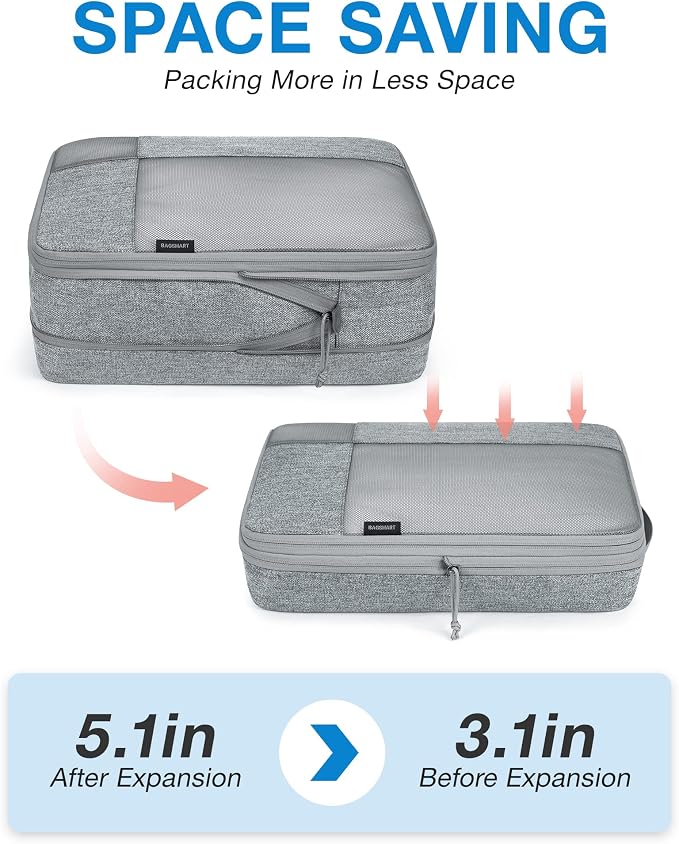 BAGSMART Compression Packing Cubes - Image 4