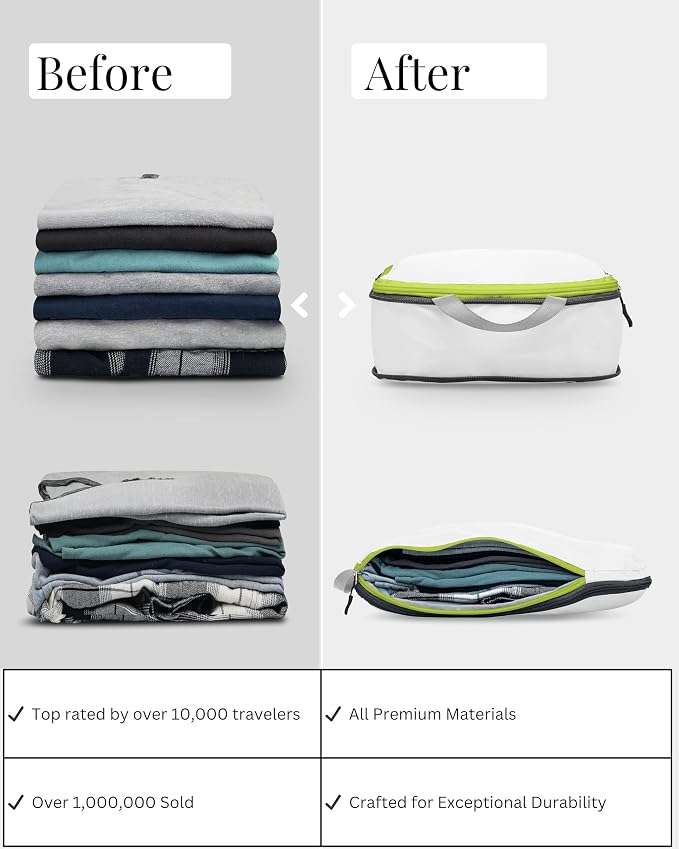 Compression Packing Cubes Set for Travel - Image 7