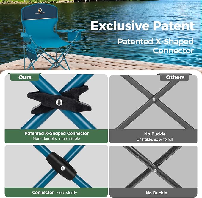 ALPHA CAMP Camping Chair 2 Pack Portable Chair - Image 6
