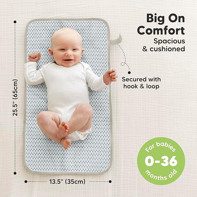 KeaBabies Portable Diaper Changing Pad, Easy Wipe Clean - Image 3