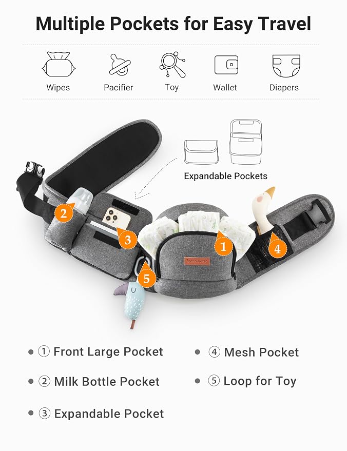 besrey Toddler Hip Carrier - Image 5
